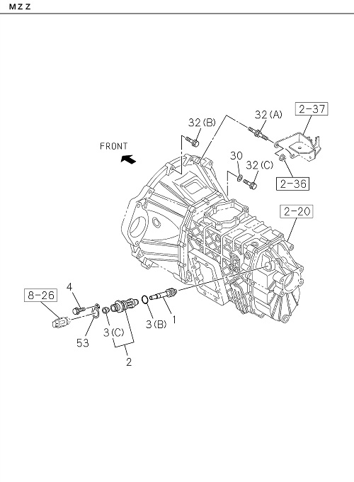 Partial Engine